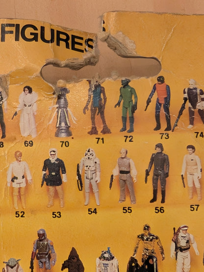 Vtg (1983) Star Wars Rancor Keeper Action Figure (77 Back)